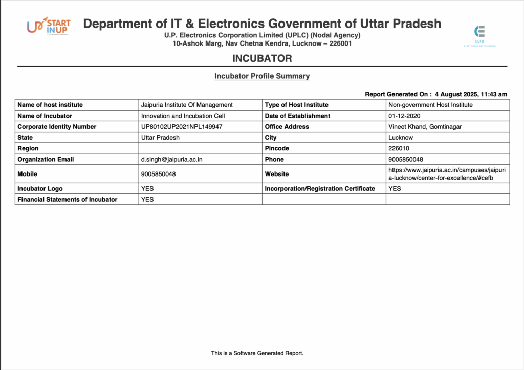 Propertiezzzz.com is now officially incubated at Jaipuria Incubation Foundation