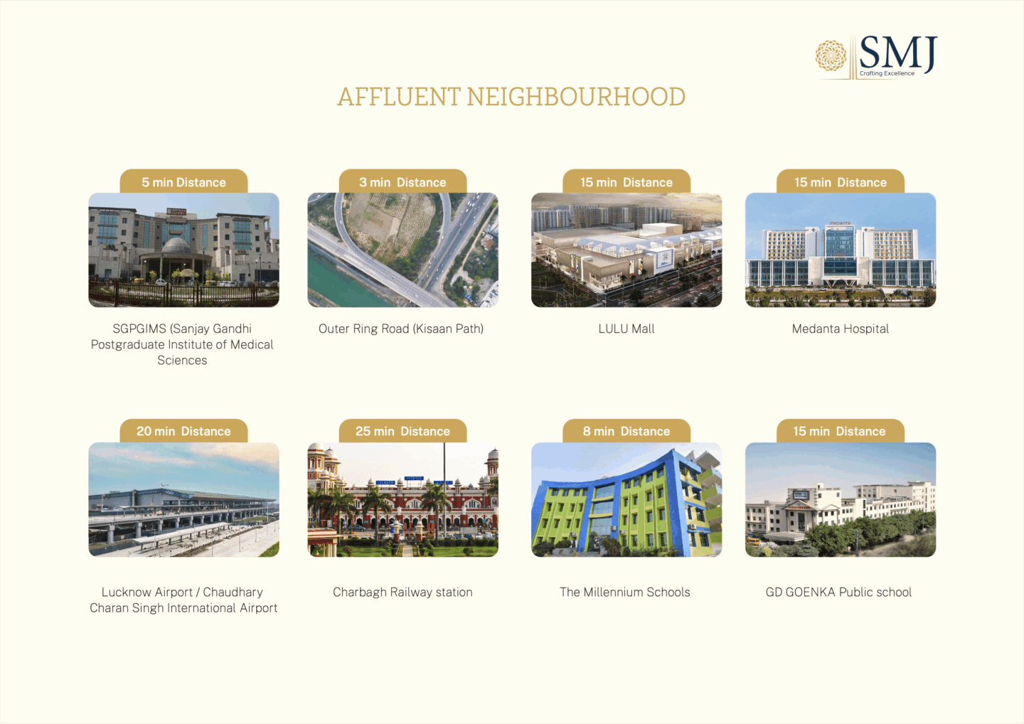 Location map Suraksha Enclave opposite DLF Garden City