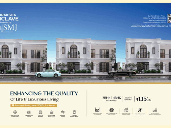 SMJ Group Suraksha Enclave by Omega Infrabuild – Raebareli Road, Lucknow