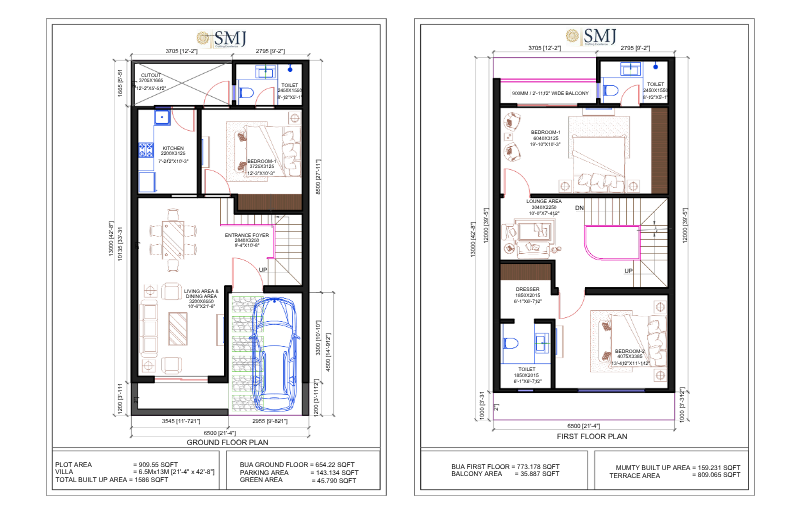 Villa 1 909 Square Feet 3 BHK Suraksha Enclave SMJ Villas