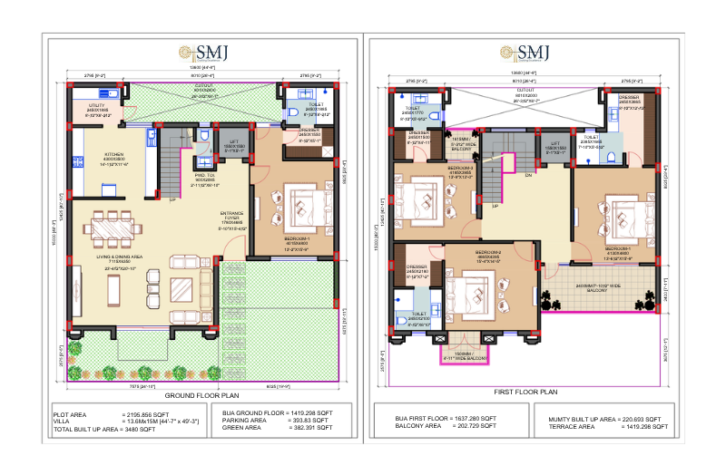 Villa 5 2195 Square Feet 4 BHK Suraksha Enclave SMJ Villas