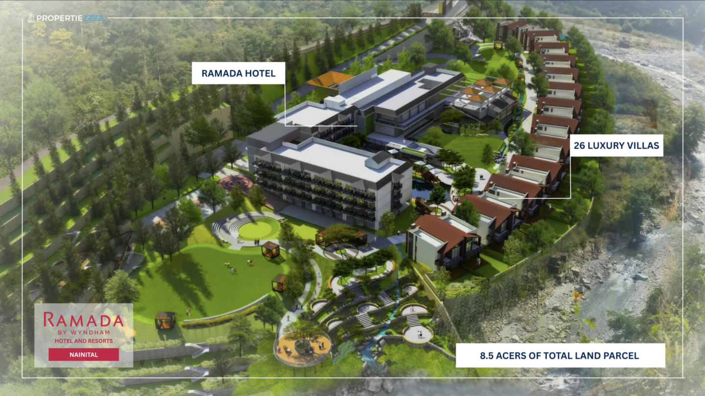 Branded Luxury Villa Investment Near Kainchi Dham by Ramada