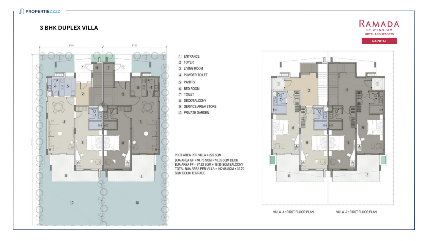 3 BHK Duplex Villa Floor Plan – Ramada Villas Nainital