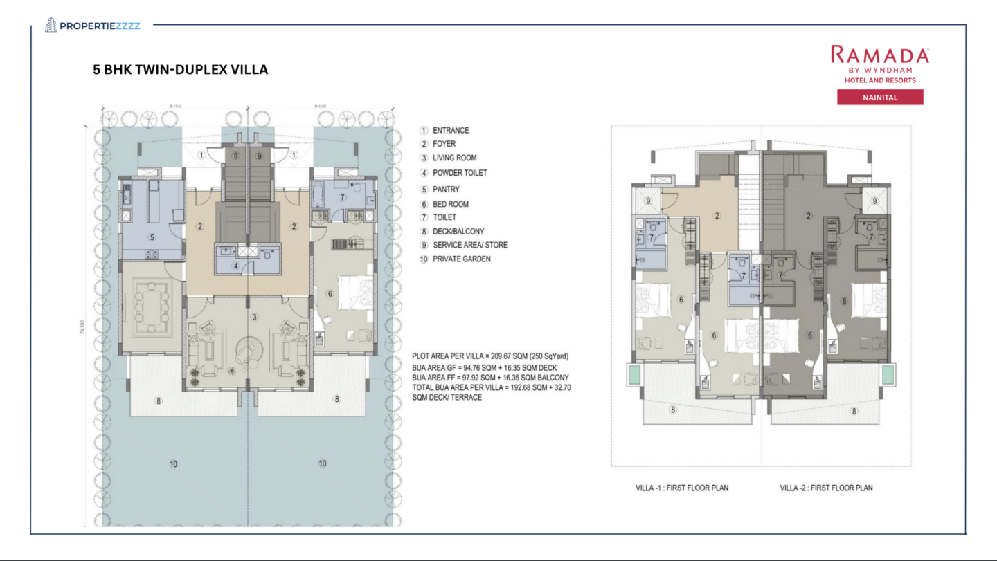 5 BHK Twin Duplex Villa Floor Plan – Ramada Villas Nainital